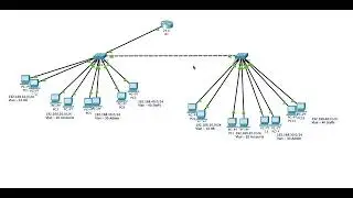 Cisco-CCNA-Vlan-InterVLAN-DHCP #cisco #CCNA #Evidence-Exam