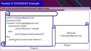 Nested If Statement(Python)