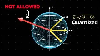 Quantisation of Angular Momentum - Explained (Visually)
