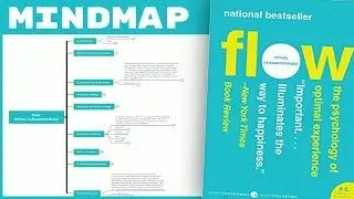 Flow - Mihaly Csikszentmihalyi (Mind Map Book Summary)