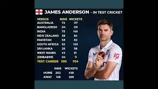James Anderson 🏴󠁧󠁢󠁥󠁮󠁧󠁿🏏 signs off Test Cricket with 704 Wickets .Legend of the game