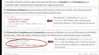 Videoaulas ITnerantes: Fundamentos da Linguagem XML - XML01 -  Prof Márcio Vilanova (Aula 06)