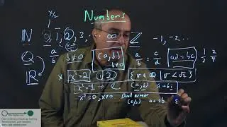 Numbers