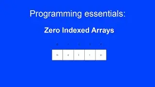 Zero Indexed Arrays