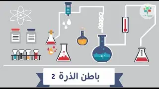 قلب الذرة - نموذج رازرفورد | ذرات لها تاريخ | علوم طبيعية