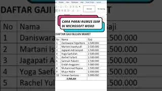 How to Add Up Automatically in Word