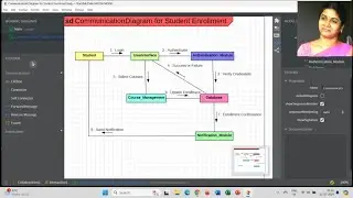 Communication Diagram for Student Enrollment | StarUML