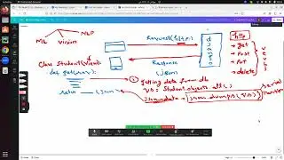 Python and Django class (06-07-2024)