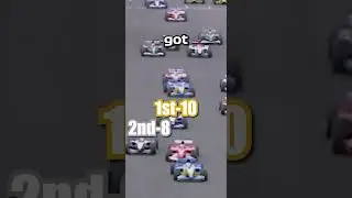 The F1 Point's System EXPLAINED...