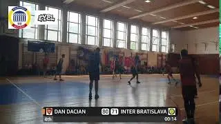 EYBL U15 🏀Dan Dacian vs Inter Bratislava