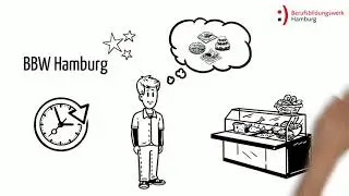So funktioniert die Mensa im BBW Hamburg