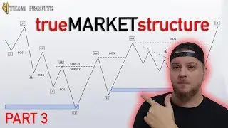 Understanding Market Structure 2.0 | Liquidity | SMC | Part 3