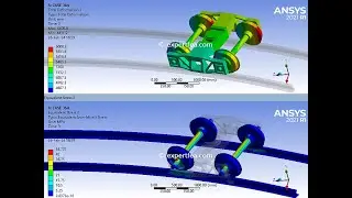 FEA Simulation of a Train Bogie Travelling Around a Bend of 20 m Radius - ANSYS WB Static Structural