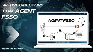 Fortigate Integração com AD, FSSO Collector Agent