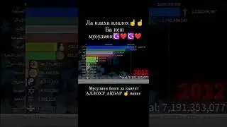 Ислам