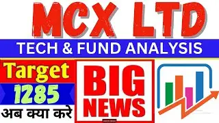 MCX SHARE LATEST NEWS / MCX SHARE PRICE TARGET / MCX SHARE ANALYSIS / MCX STOCK ANALYSIS.