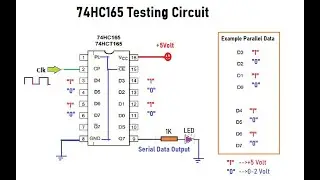 Digital Electronics 7- 74HC165; 74HCT1658-bit Parallel-in/Serial Out Shift register