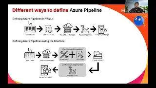CI/CD Pipelines for UiPath Process Deployment Series: Azure DevOps