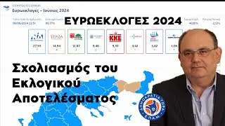 Σχολιασμός του Εκλογικού αποτελέσματος των Ευρωεκλογών - Στο Μικρόφωνο με τον Δ. Καζάκη - 10/6/24