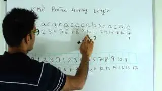Knuth–Morris–Pratt(KMP) Pattern Matching(Substring search) Part2