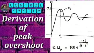 Derivation of peak overshoot | Transient specification | Derivation | Control System | Mathspedia |