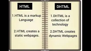 Difference between html and dhtml || 