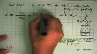 Properties of a Pure Substance: Saturated states