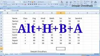 All Border Table in Excel by shortcut