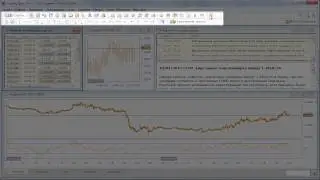 Интерфейс программы Forex Trading Desk Pro