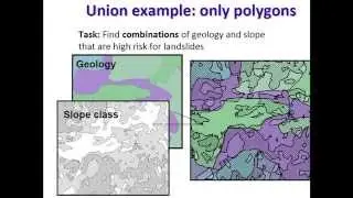 GIS Class, Feb 12, 2015