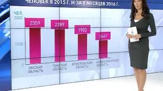 Сколько платят за ребёнка
