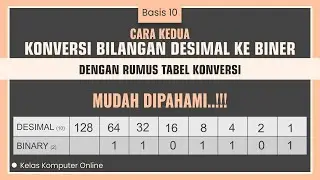 Easy Way to Convert Decimal Numbers to Binary - Complete Guide for Beginners