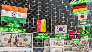National Debt by Country in USD (2024) - VISUALIZED