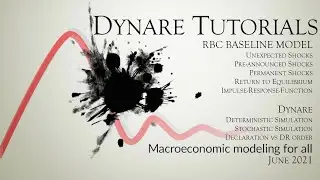 RBC Baseline Model in Dynare: Deterministic vs Stochastic Simulations
