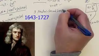 Theory Class 0. Intro: Some Basic Mechanics and Math for Our Course