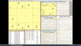 29 Saptamsa Example #1