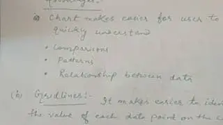 Class 7 chapter 3 question answer