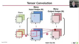 Sparse Tensor Accelerator Modeling Tutorial @ ISCA 2021 [Part 1] (2/7)