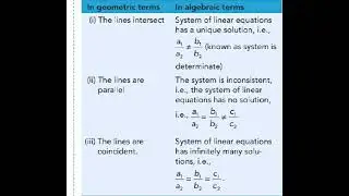 In geometric terms,In algebraic terms   #geometry
