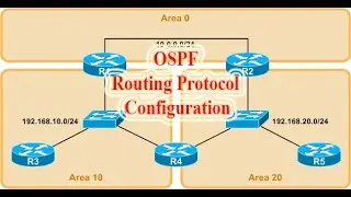How to configure OSPF routing protocol in cisco packet tracer