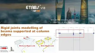 Rigid joints modelling of beams supported at column edges