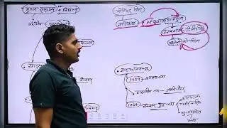 मुग़ल काल | विघटन | Mugal empire  🏆 | medieval History | @aimwithattri