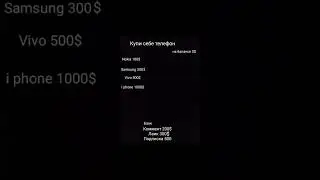Купи себе телефон