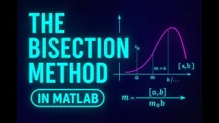 Learn the Bisection Method for Finding Roots in MATLAB