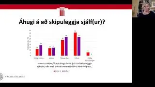 Fjarmenntabúðir í starfsþróun kennara: Viðhorf og reynsla þátttakenda