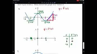 §2.8 #5, #7 Calculus. Sketching the Graph of the Derivative from the Graph of a Function.