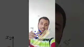 What is SVM (support vector machine) ?