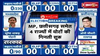 MP-CG Election Result 2023: मध्यप्रदेश-छत्तीसगढ़ समेत 4 राज्यों में वोटों की गिनती शुरु