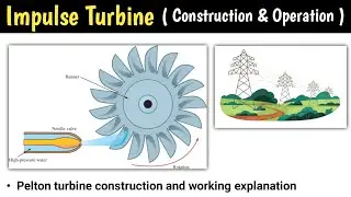 impulse turbine and reaction turbine | impulse turbine animation | impulse turbine in hindi | pelton