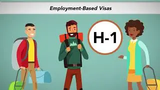 Immigrant Visas and Lawful Permanent Residents: Module 3 of 5